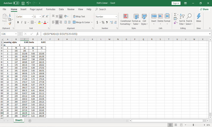 calculated values