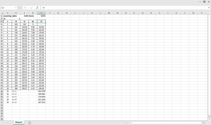calculating forecast values 2