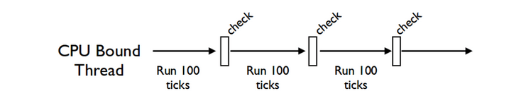 Python Global Interpreter Lock 4