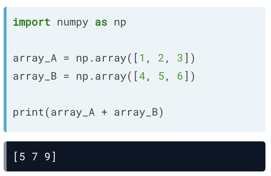 Массивы пайтон. Python array l.