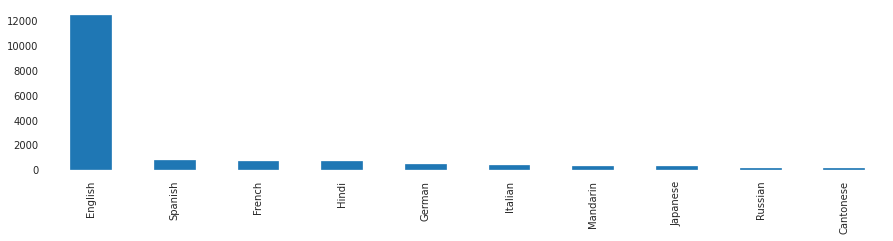 movie languages plot