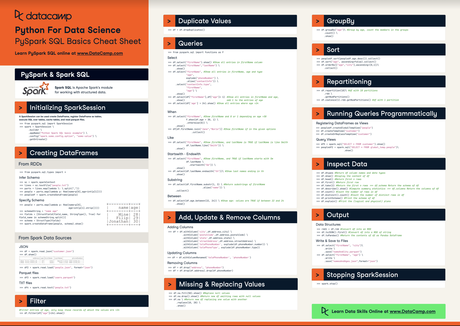 PySpark Cheat Sheet: Spark DataFrames in Python - DataCamp