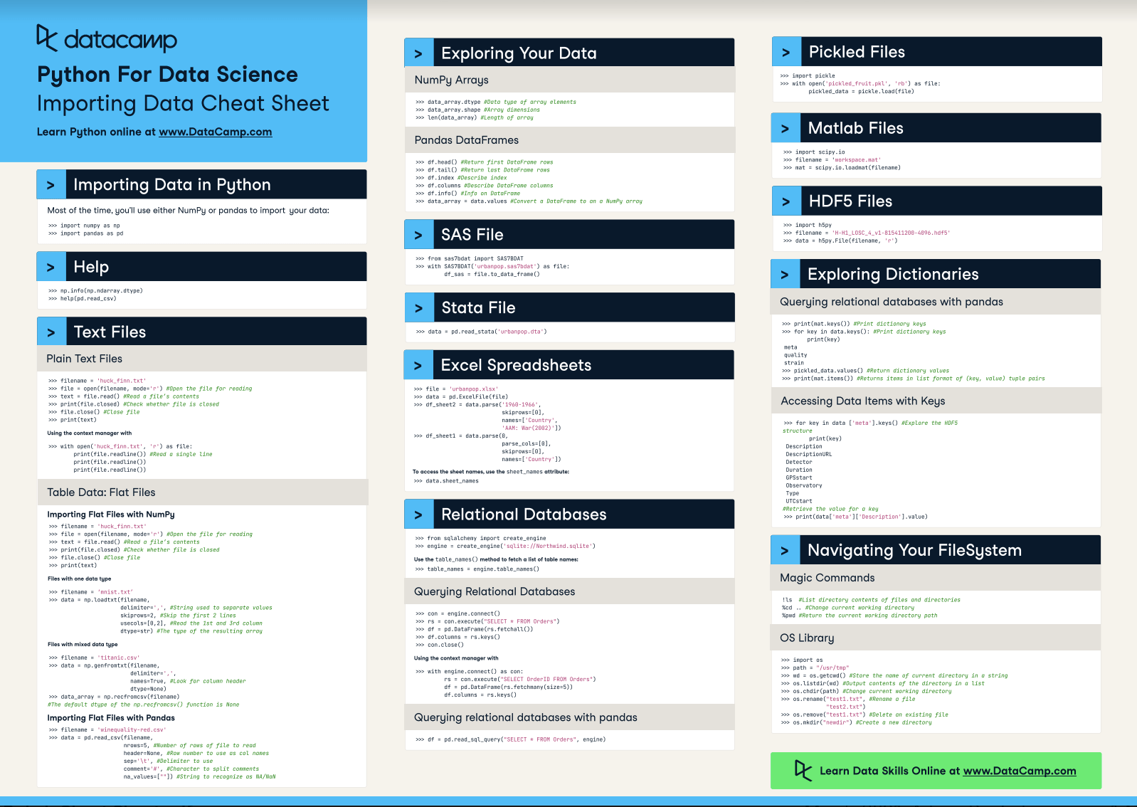 Importing Data in Python Cheat Sheet | DataCamp