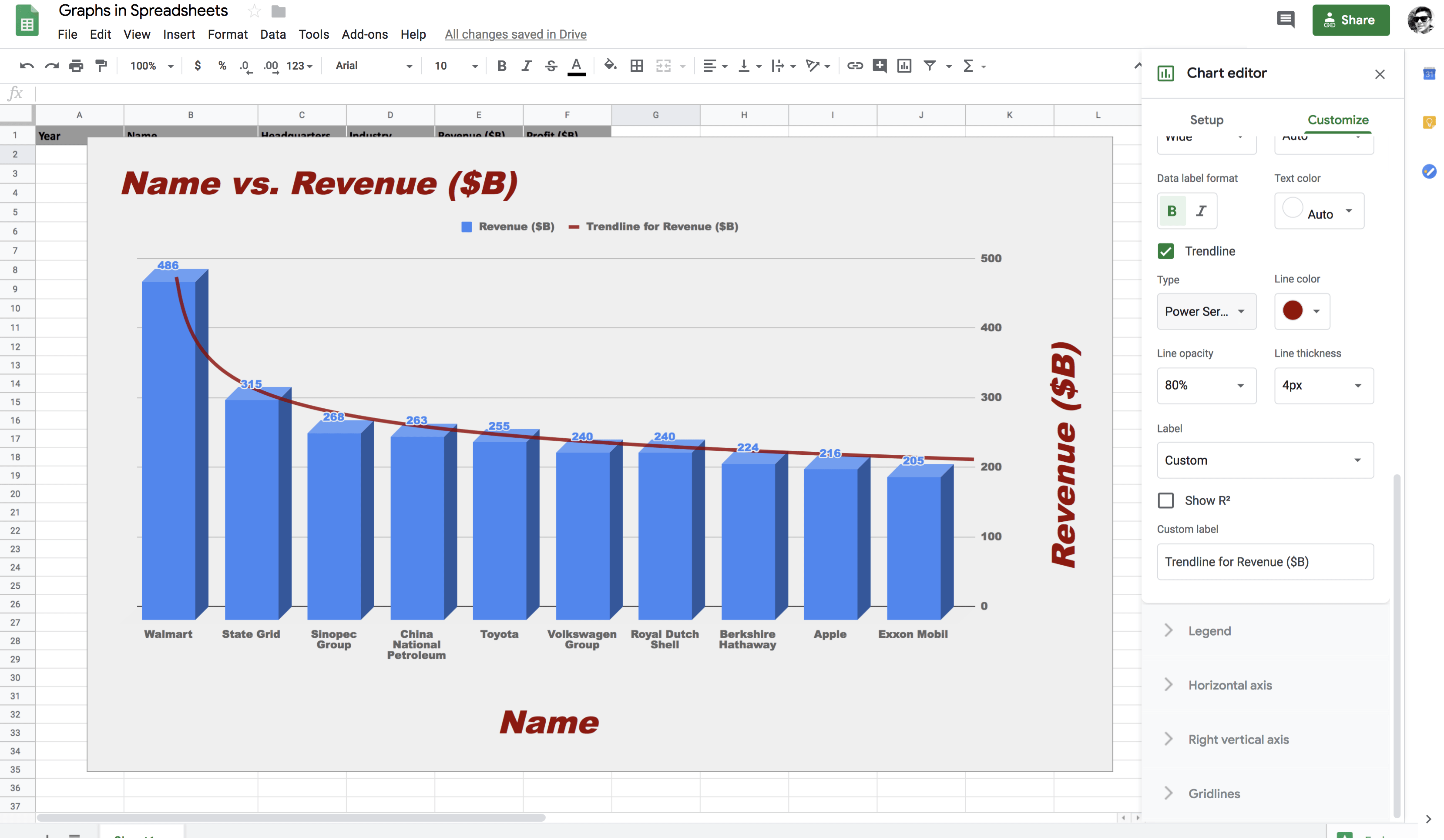 excel trendline for 3d data