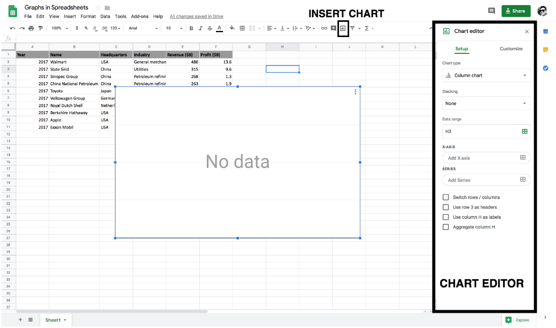 insert chart
