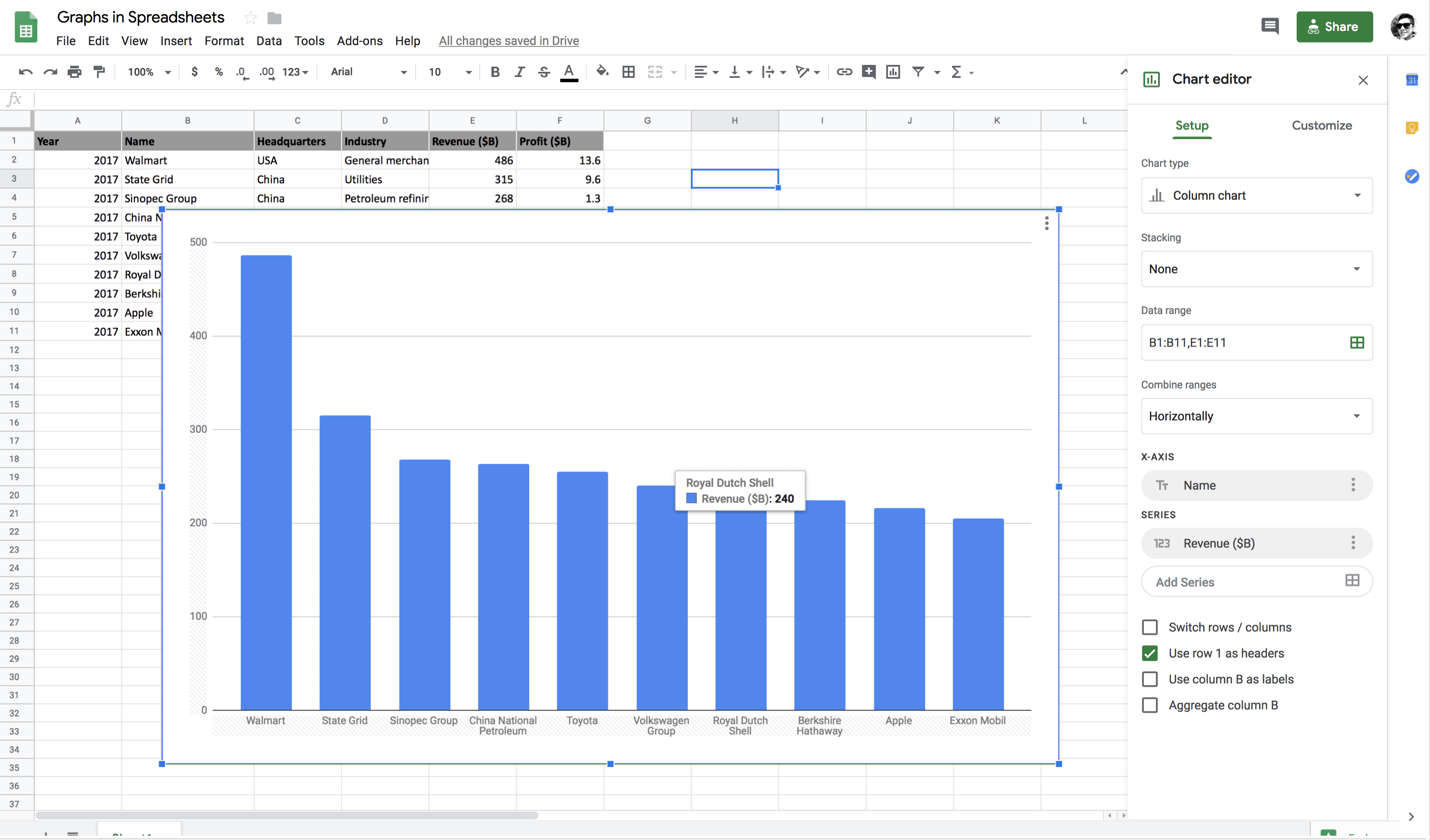 Graphs In Spreadsheets DataCamp Graphs In Spreadsheets DataCamp