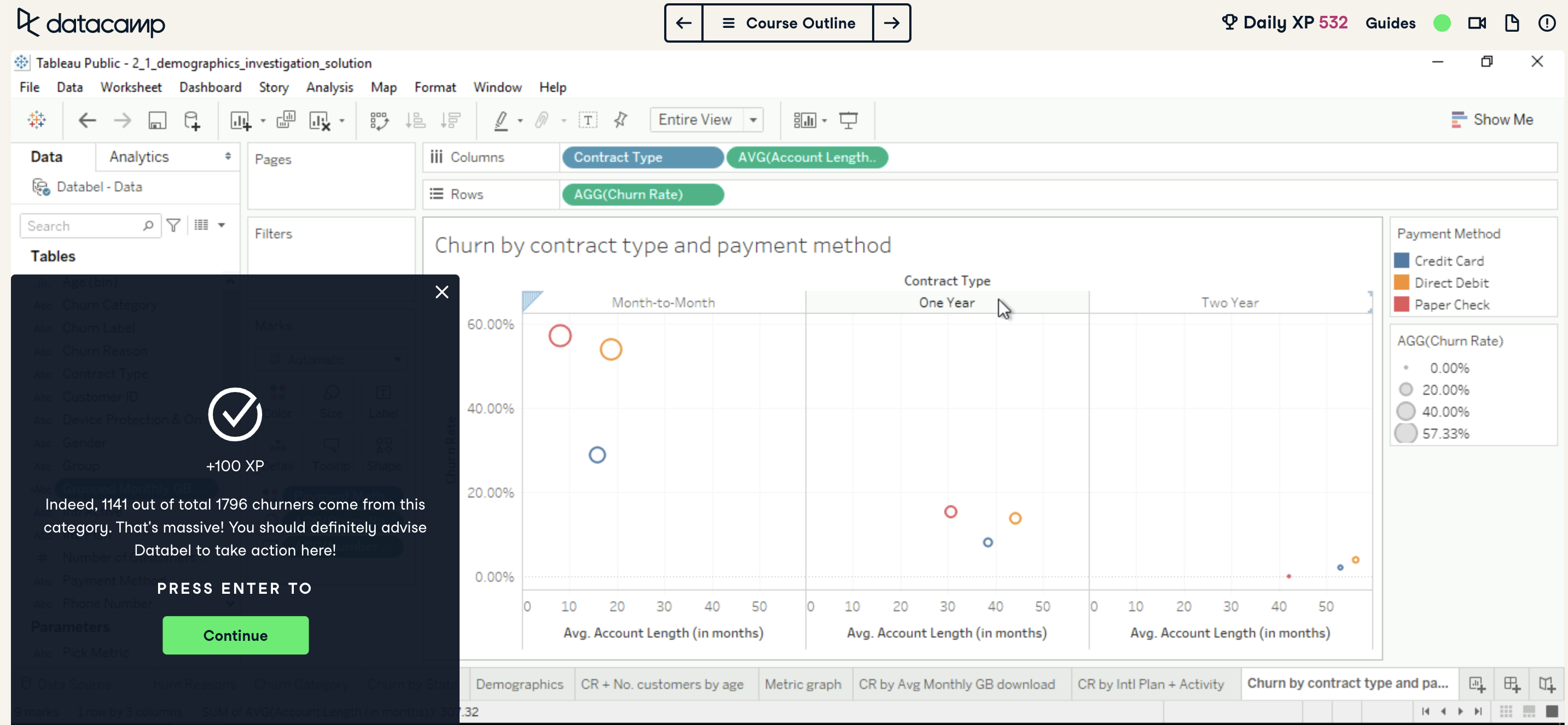 New tableau case study how to analyze customer churn datacamp