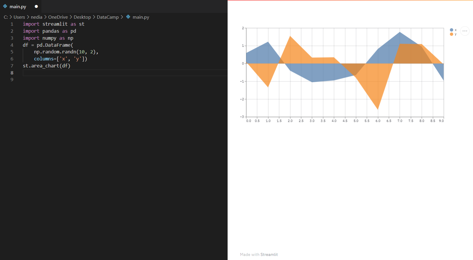 This function is used to display an altair chart.