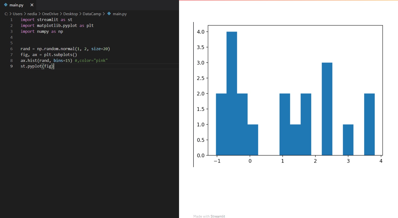 This function is used to display a line chart.