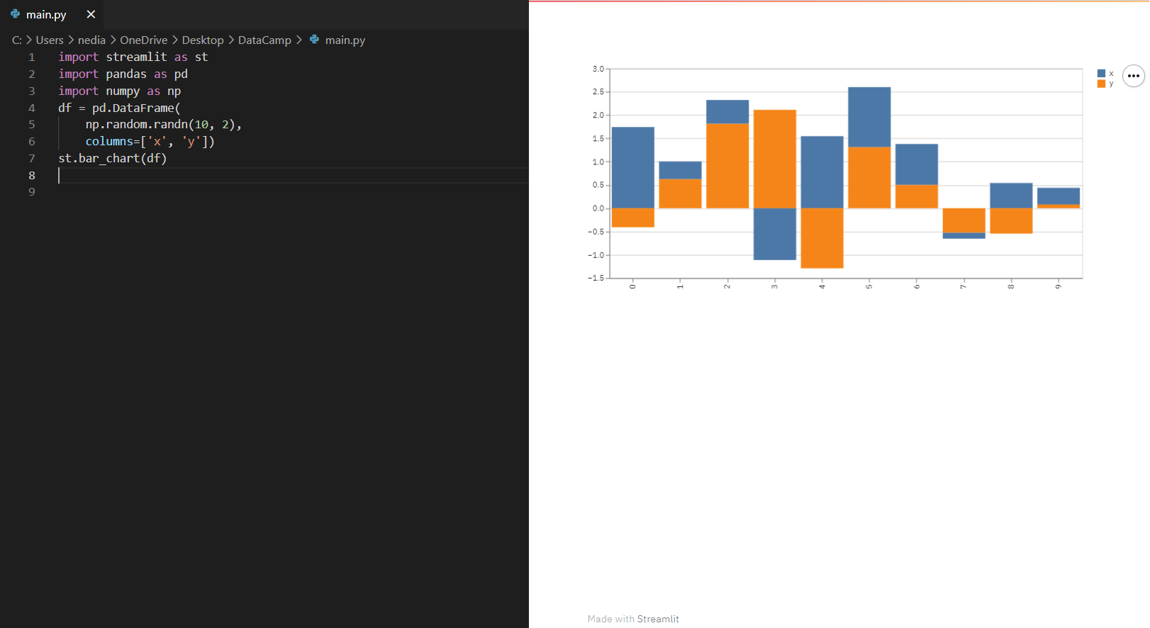 This function is used to display an area chart.