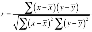 Pearson's correlation coefficient