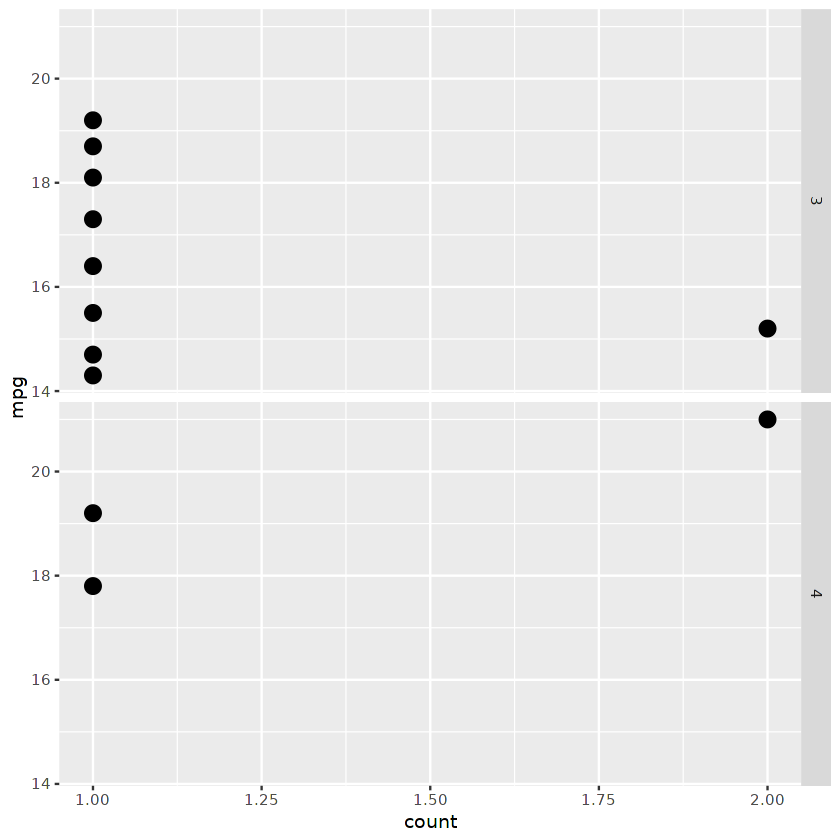 how-to-execute-sql-queries-in-python-and-r-tutorial-datacamp