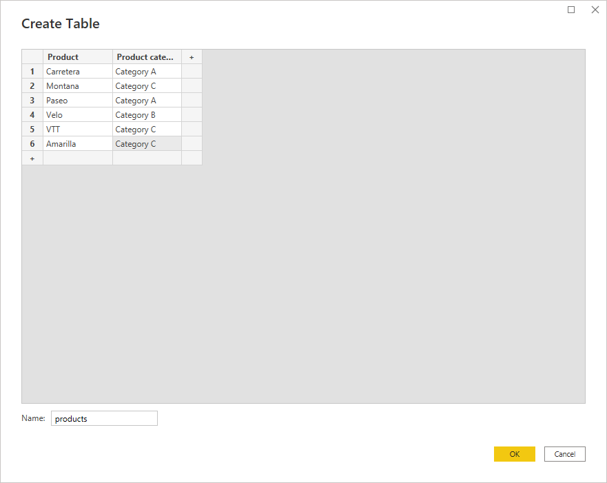 Power BI Tutorial for Beginners DataCamp