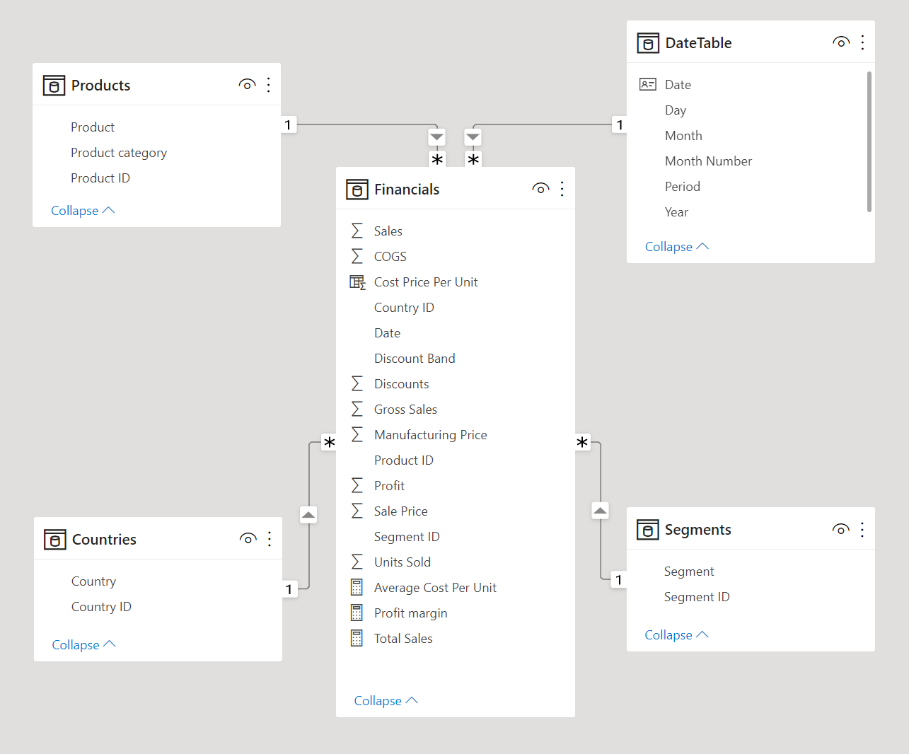 data-modeling-in-power-bi-tutorial-datacamp