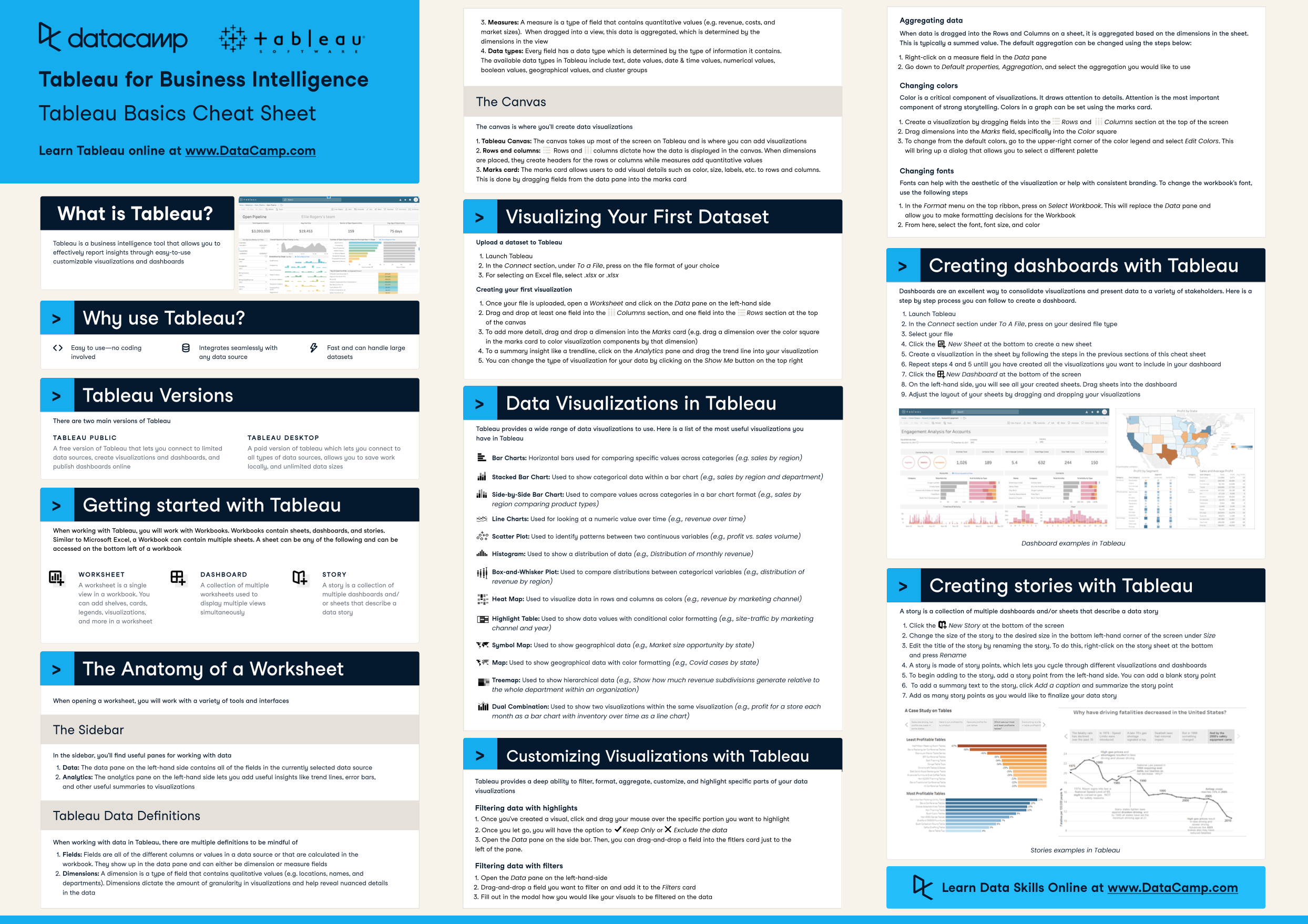 tableau desktop specialist certification prep