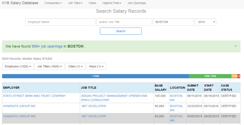 Web Scraping And Parsing Data In R Exploring H 1b Data Pt 1 Datacamp Web Scraping And Parsing Data In R Exploring H 1b Data Pt 1 Datacamp