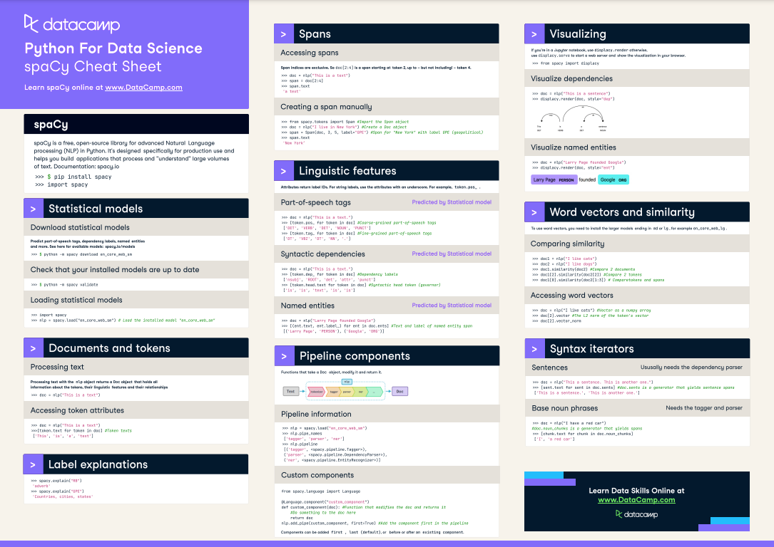 spaCy Cheat Sheet: Advanced NLP in Python | DataCamp