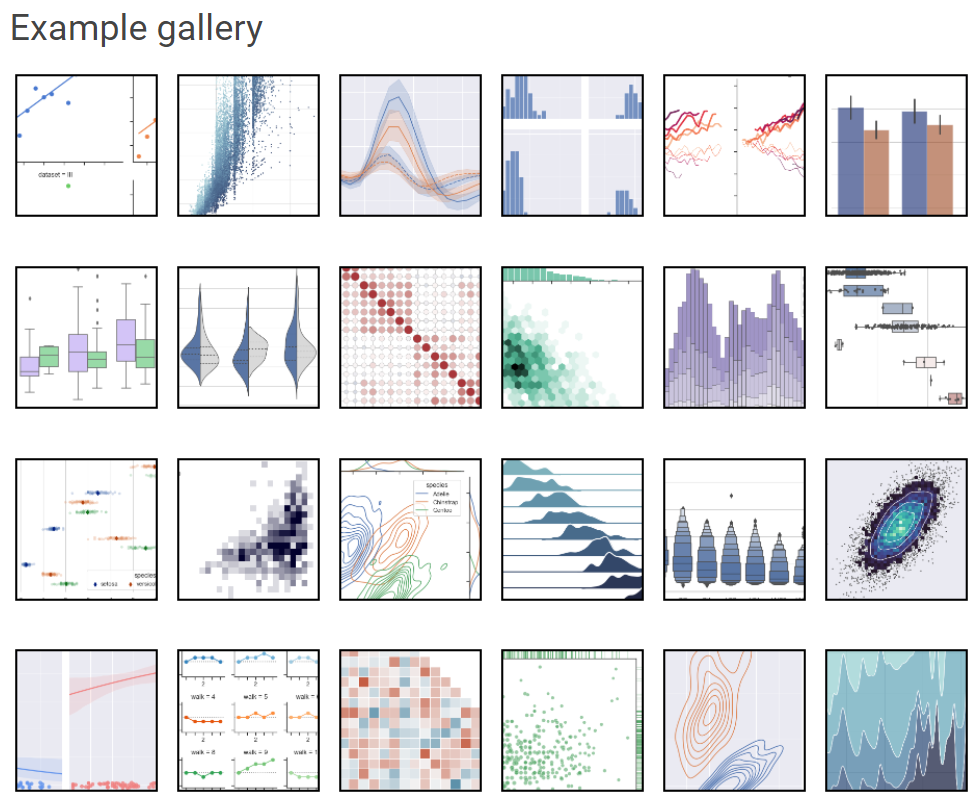 Top Python Libraries for Data Science in 2022 | DataCamp