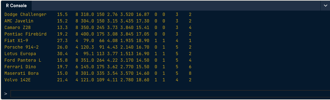 Print Data Frame In R Markdown