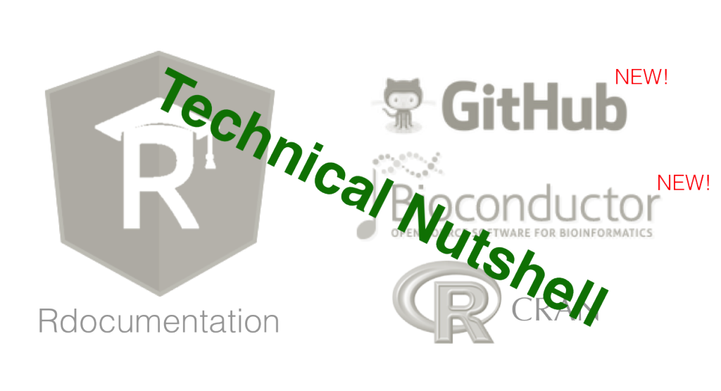 R Documentation And R Manuals Github And Bioconductor Technicalities   Rdoc 1024x555 93e7f791cf 