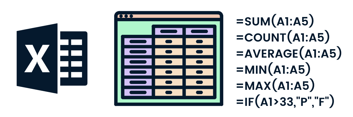 What Are The 10 Basic Excel Formulas