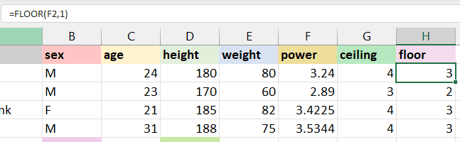 The 15 Basic Excel Formulas Everyone Needs to Know | DataCamp