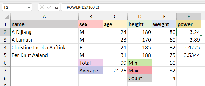 The 15 Basic Excel Formulas Everyone Needs to Know | DataCamp