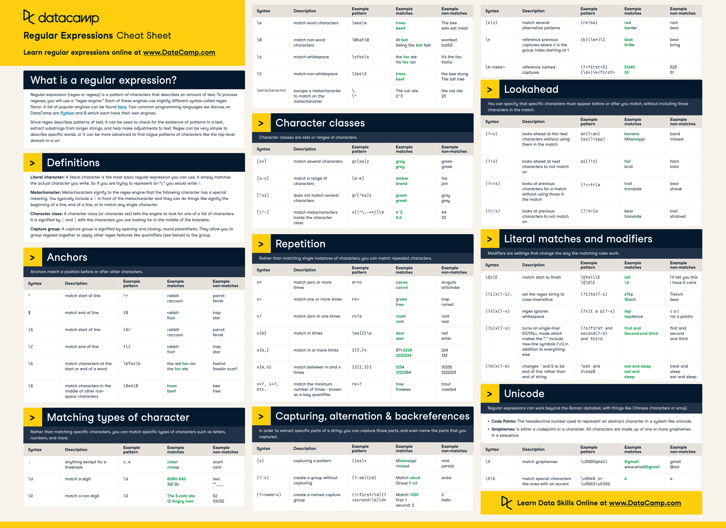 34-javascript-regex-escape-special-characters-modern-javascript-blog