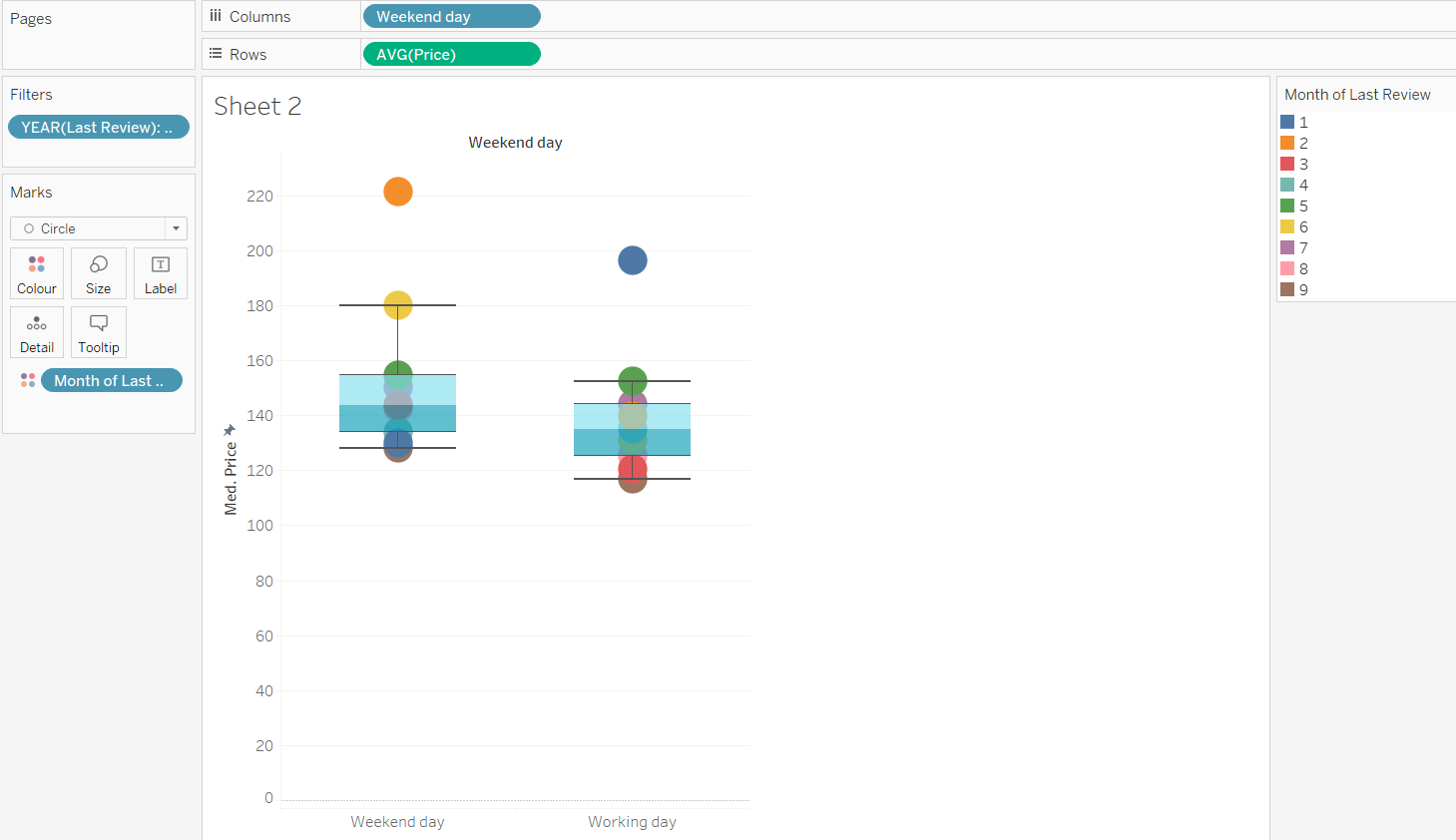 Calculating Fields in Tableau