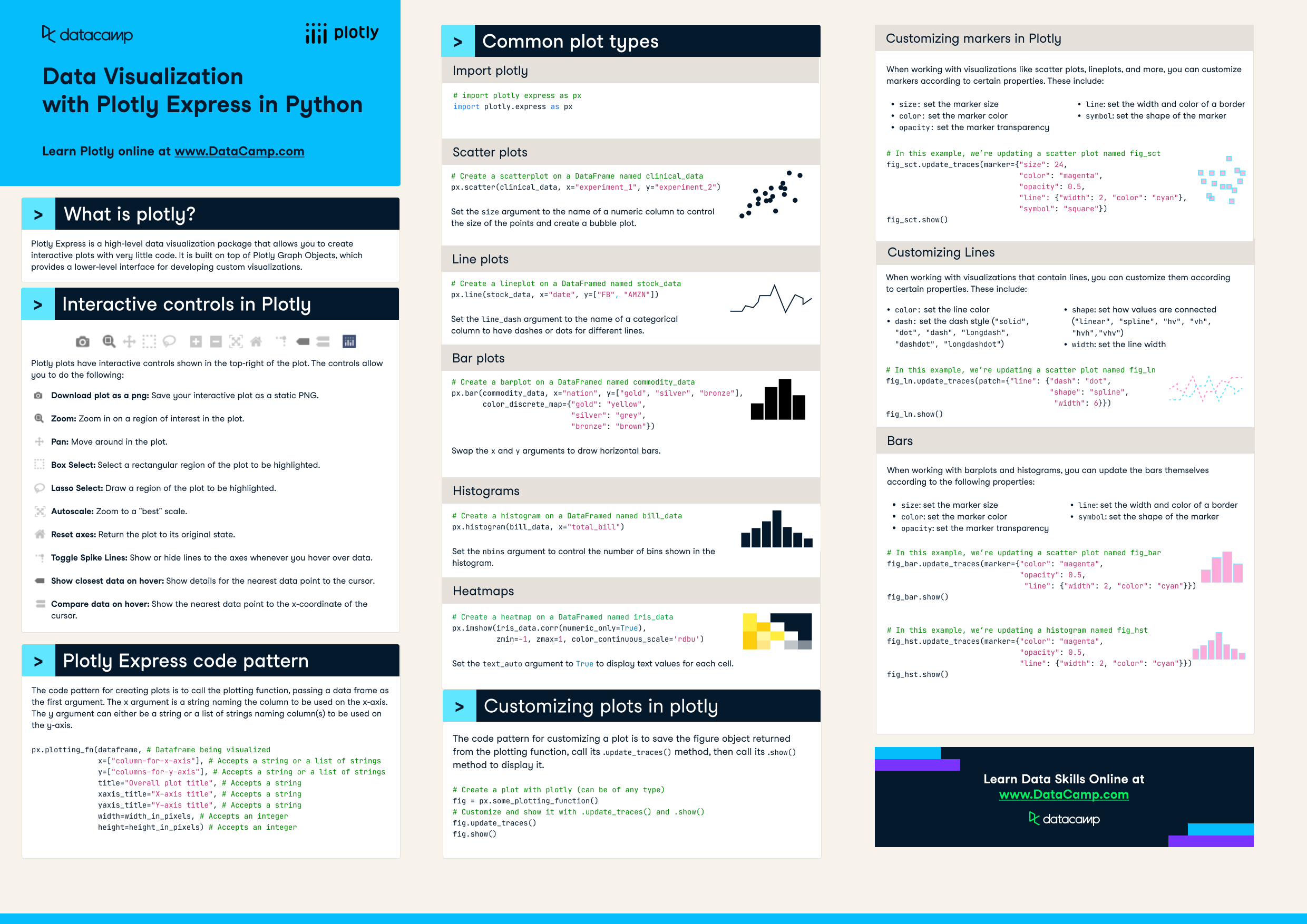 Change Line Color Plotly Express