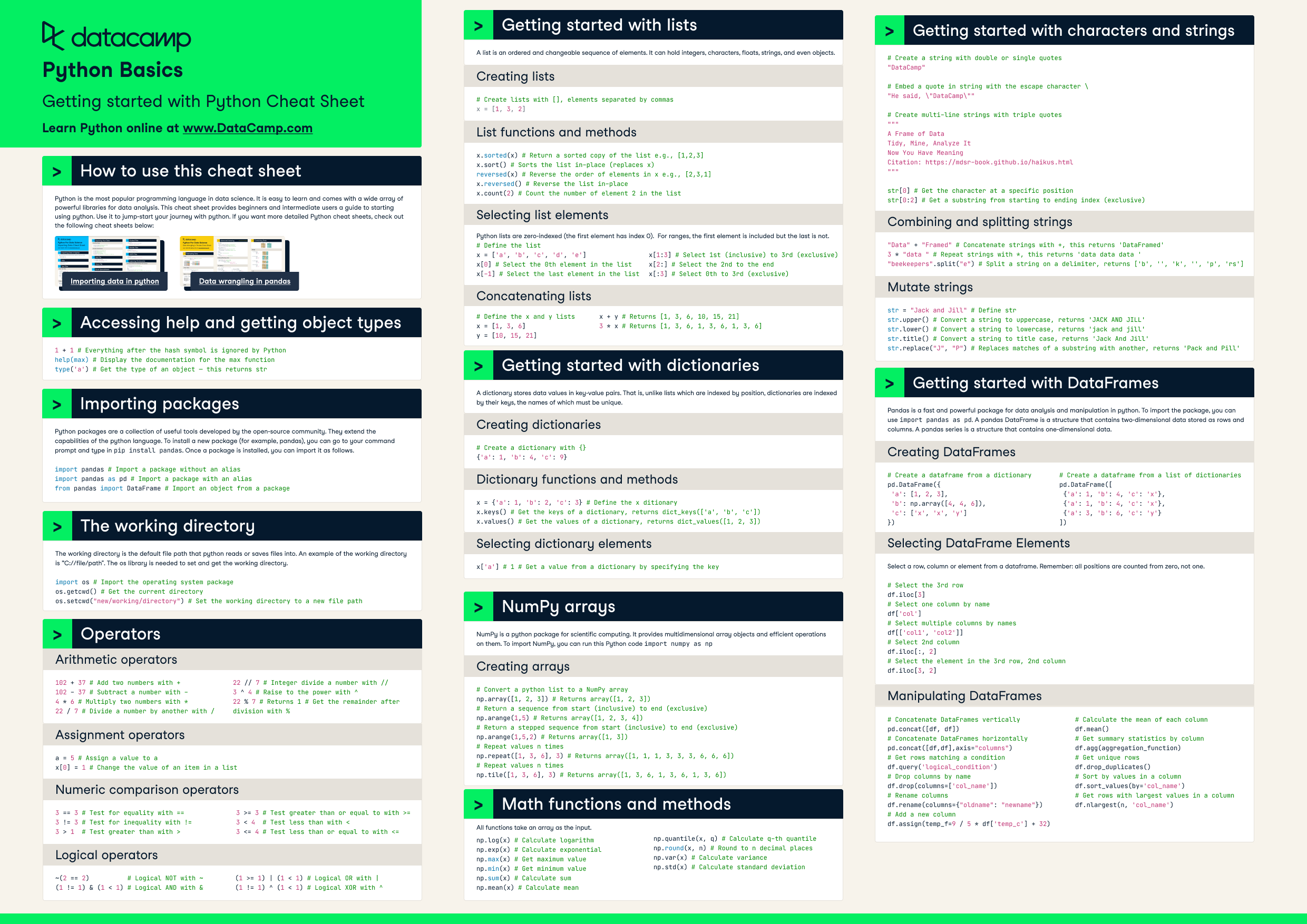 Python Cheat Sheet For Beginners | Datacamp