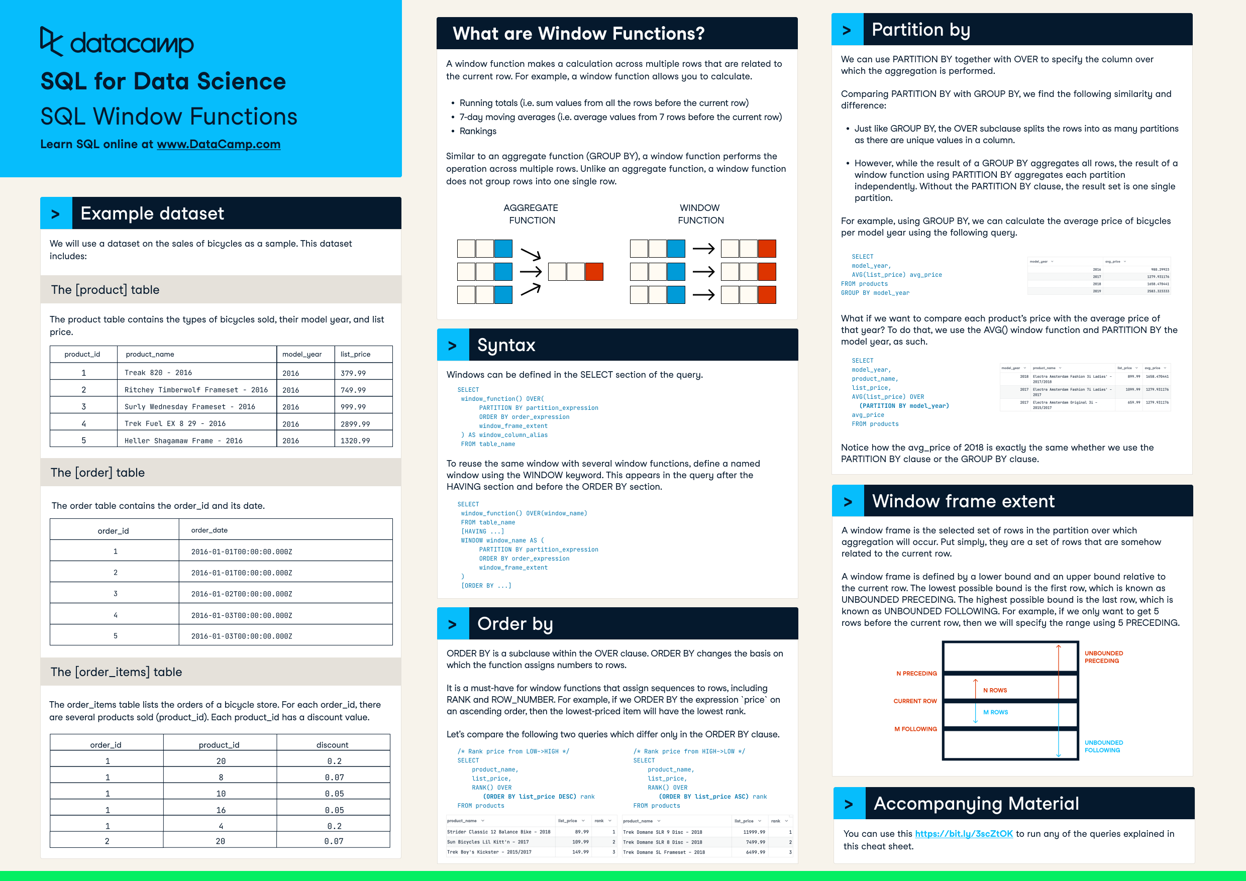 sql-window-functions-cheat-sheet-datacamp