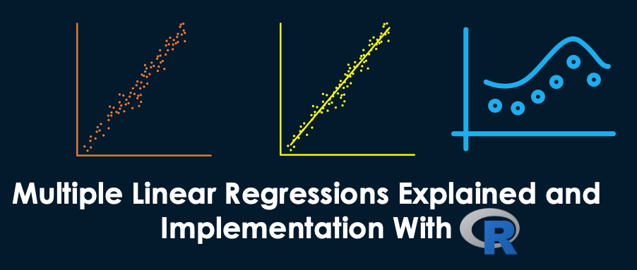 multiple linear regression hypothesis example