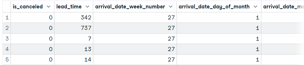 How to Import Data Into R: A Tutorial | DataCamp