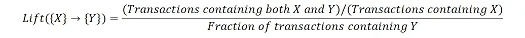 Association Rule Mining in Python Tutorial | DataCamp