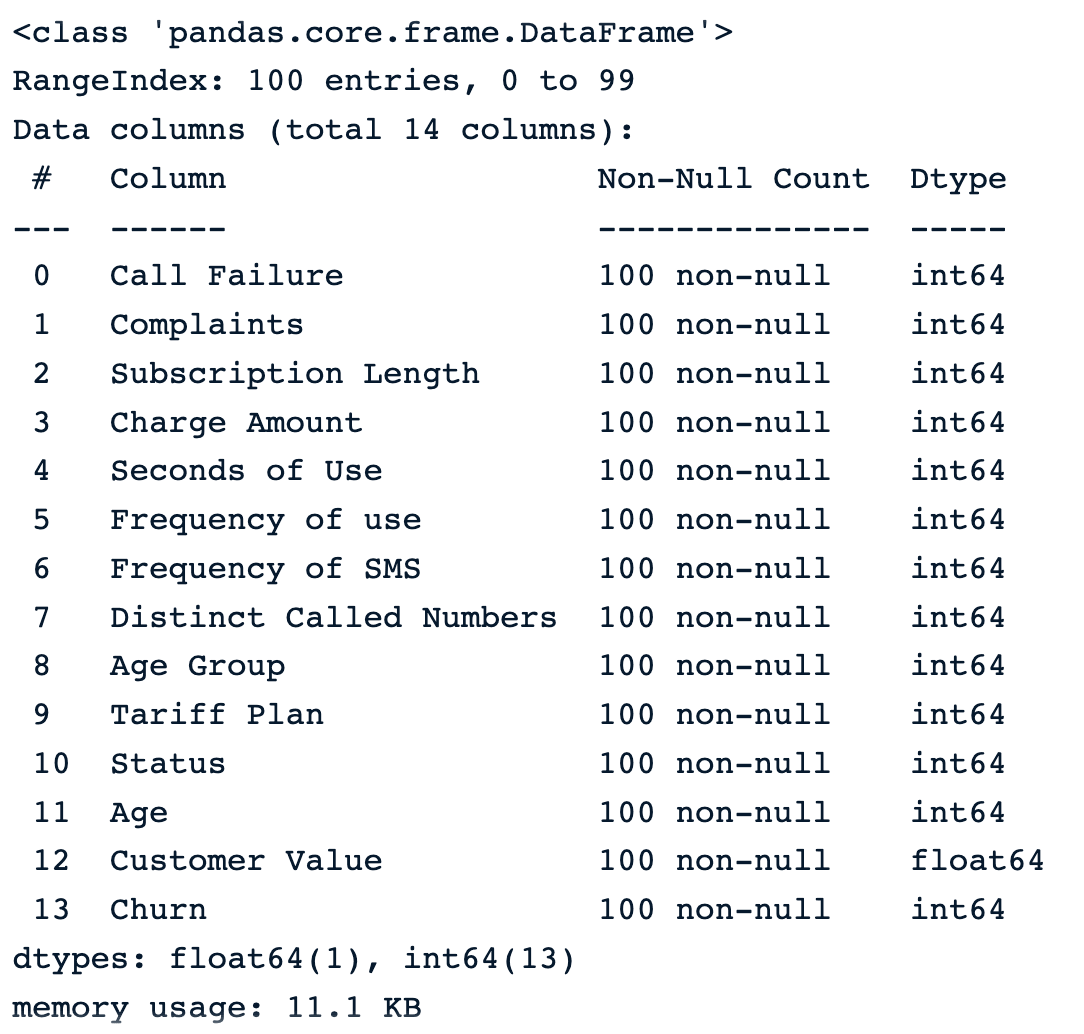 Top Techniques to Handle Missing Values Every Data Scientist Should ...