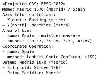 GeoPandas Tutorial: An Introduction to Geospatial Analysis | DataCamp