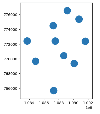 GeoPandas Tutorial: An Introduction to Geospatial Analysis | DataCamp