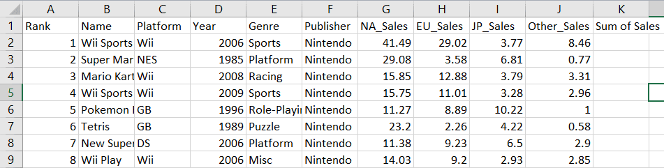 Python Excel Tutorial: The Definitive Guide | DataCamp