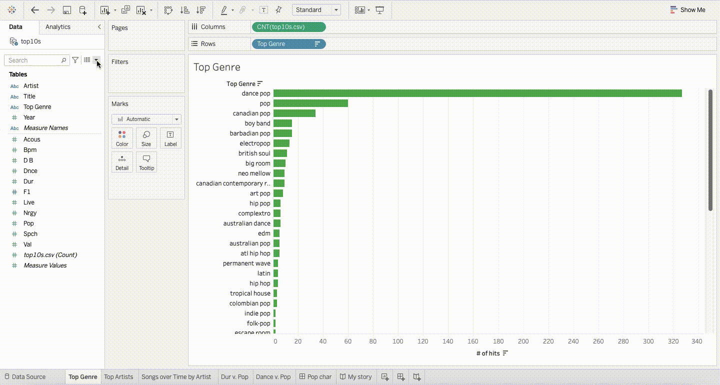 Logical Functions in Tableau Tutorial: IF and CASE statements | DataCamp