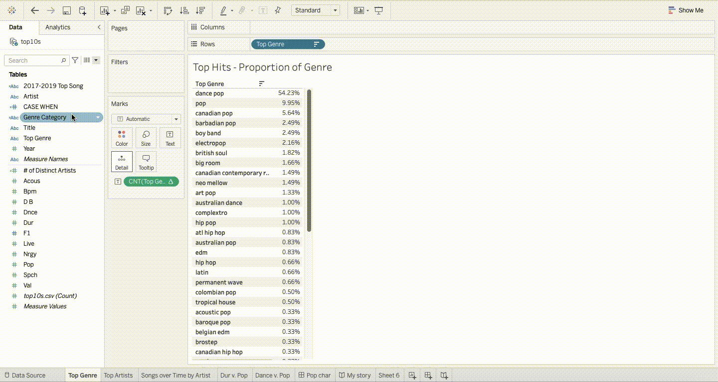 Logical Functions in Tableau Tutorial: IF and CASE statements | DataCamp