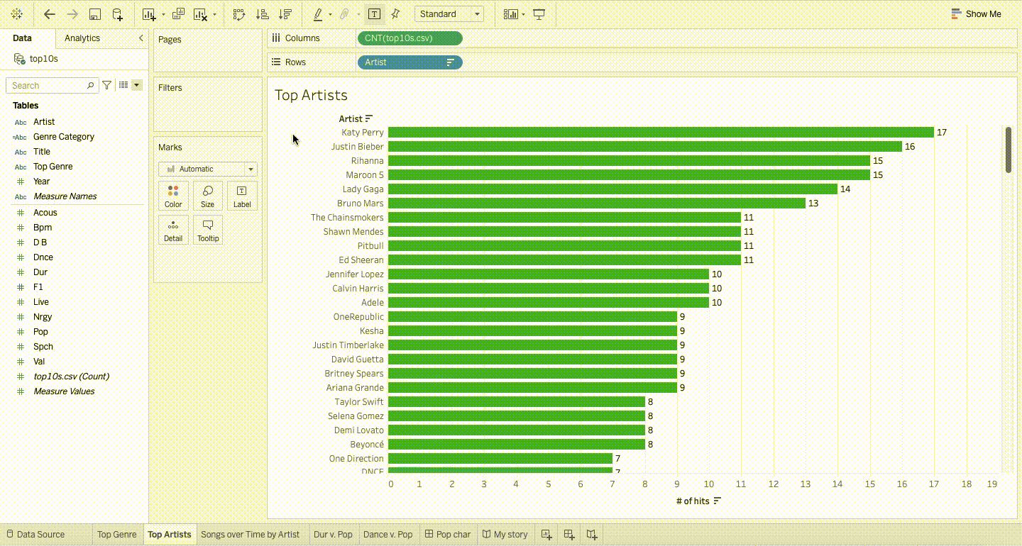 Logical Functions in Tableau Tutorial: IF and CASE statements | DataCamp