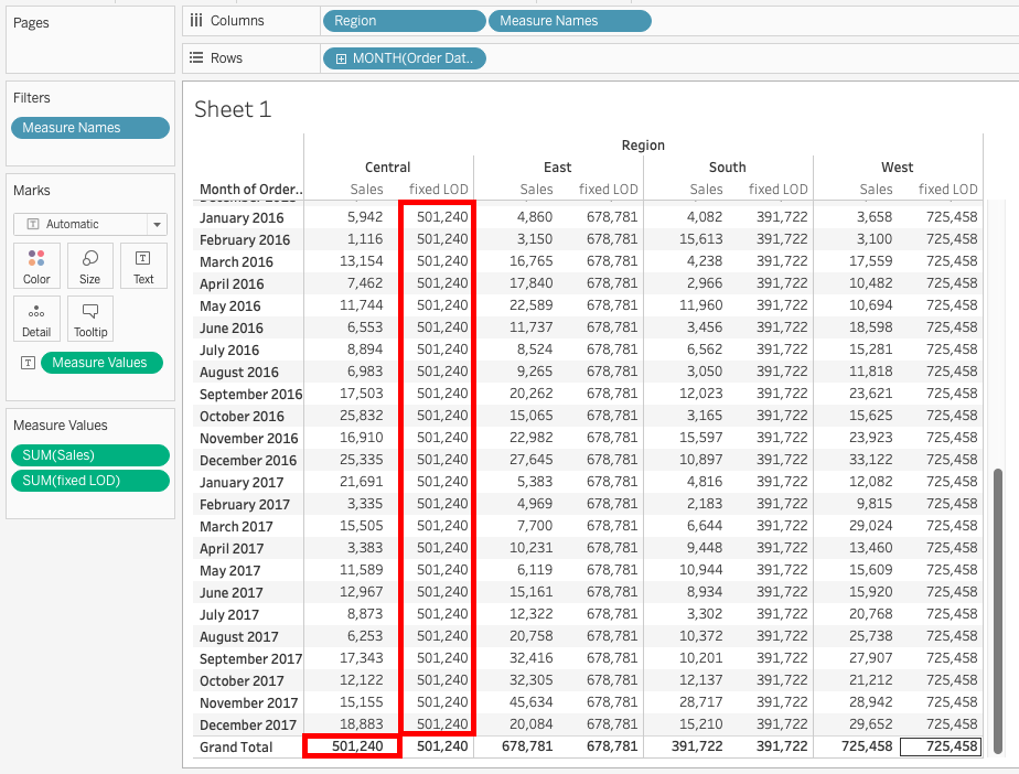 Master Tableau Interview Questions: Beginner, Intermediate & Advanced ...