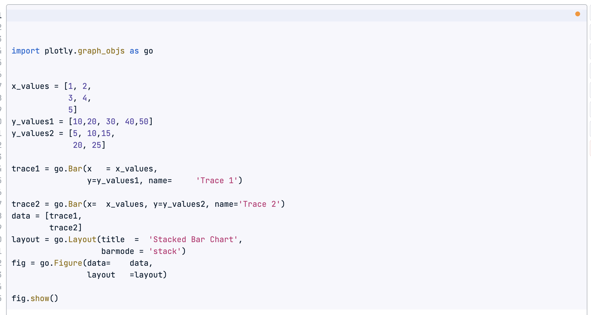 Building Your Data Science Portfolio with DataCamp Workspace: Part 2 ...