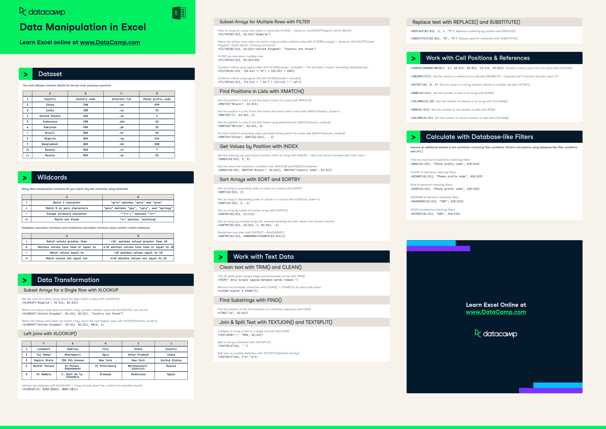 Data Manipulation In Excel Cheat Sheet Datacamp