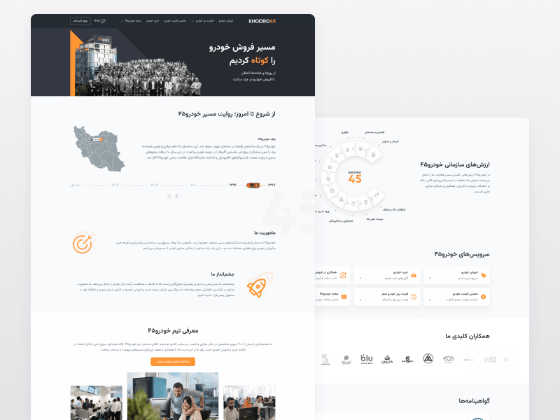 About Us Page