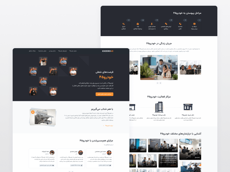 Careers Page Design