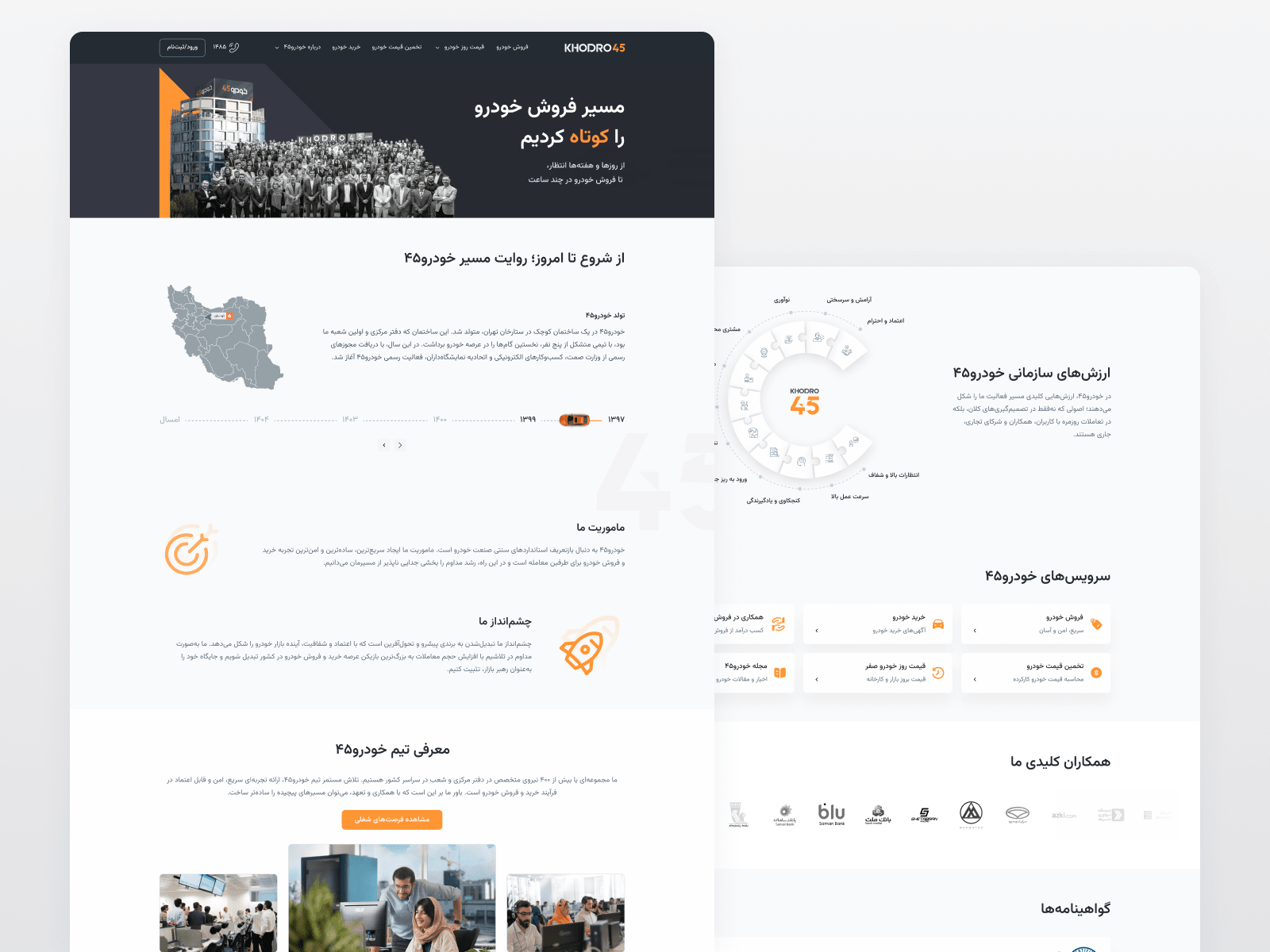 About Us Page