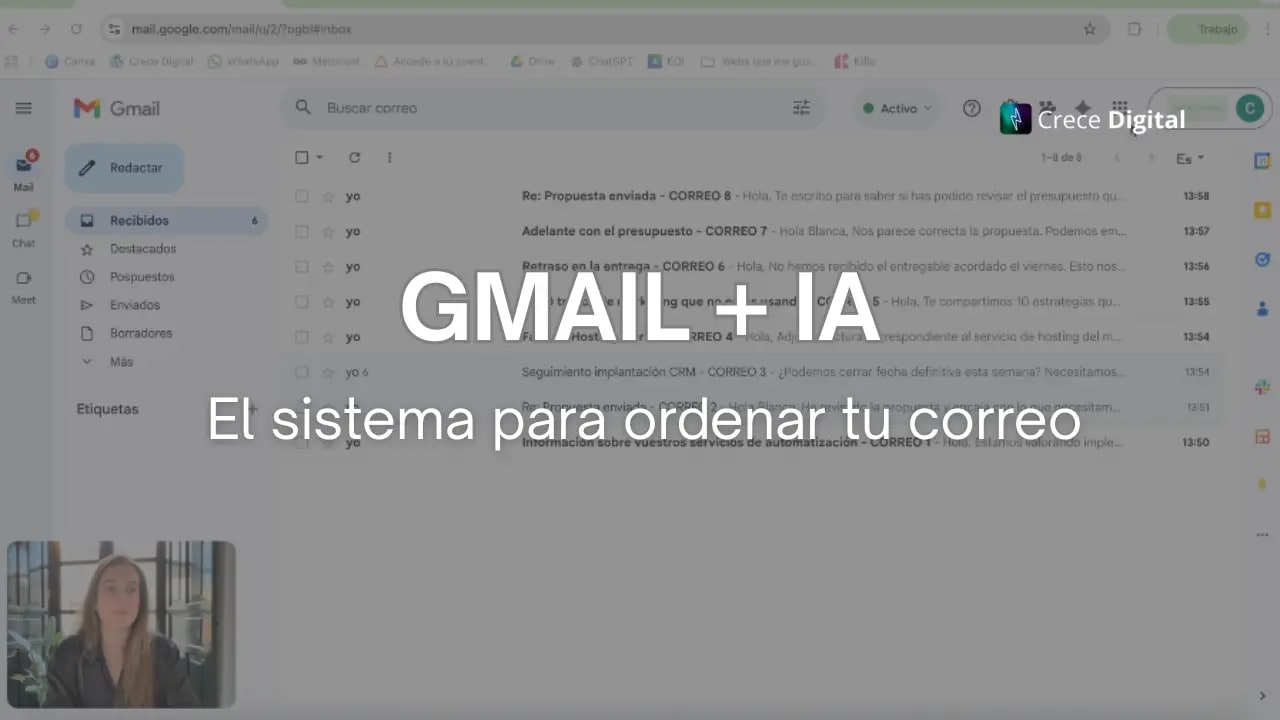 El sistema completo que vas a aprender