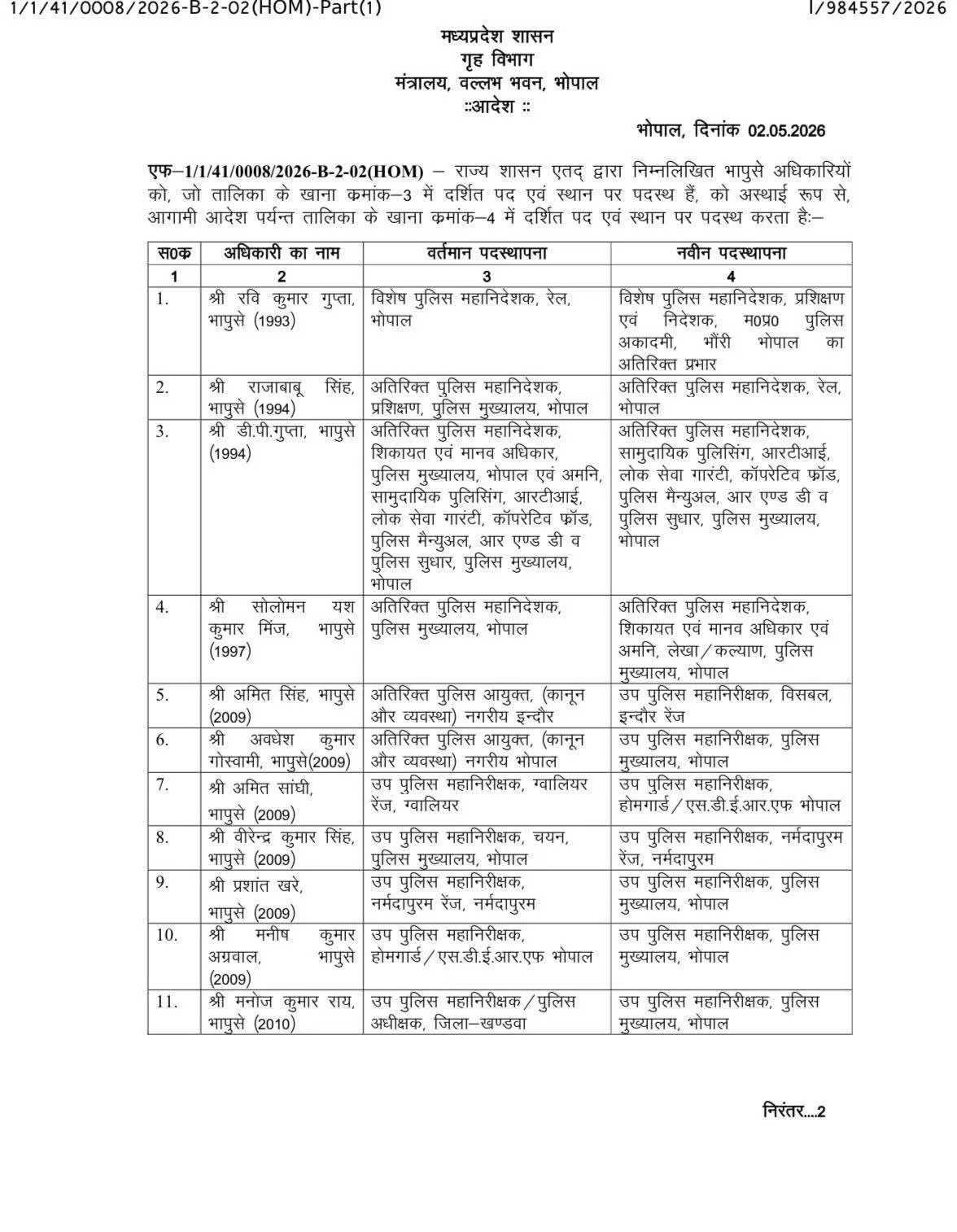 MP Police Transfer: मध्य प्रदेश में 62 IPS अधिकारियों के तबादले, यहाँ देखें हर अधिकारी की नई जिम्मेदारी